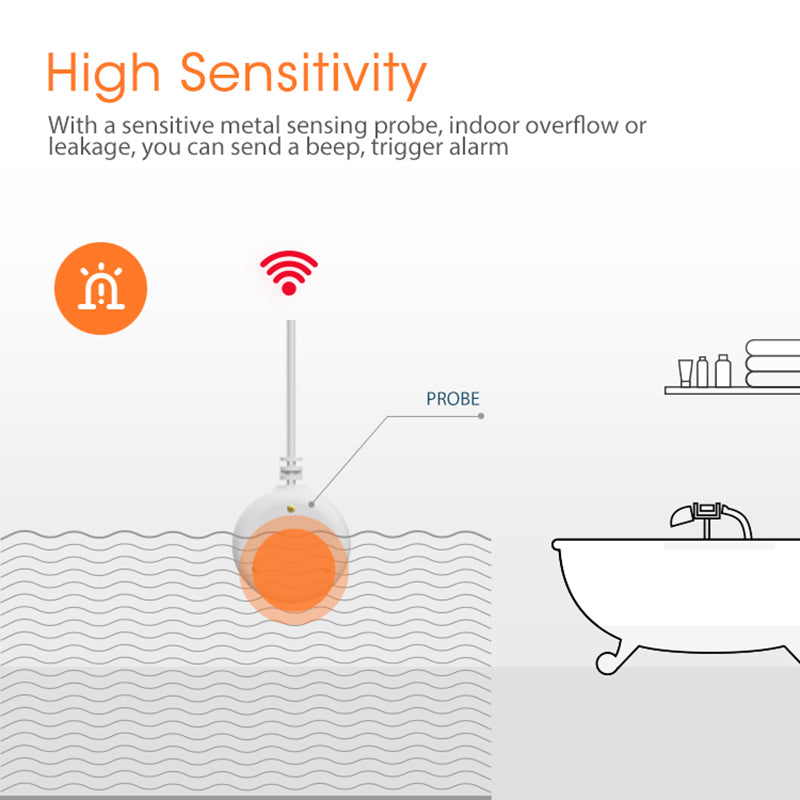 Tuya Zigbee Smart Water Level Sensor Flood Leak Detector Smartlife Home Security Alarm Protection