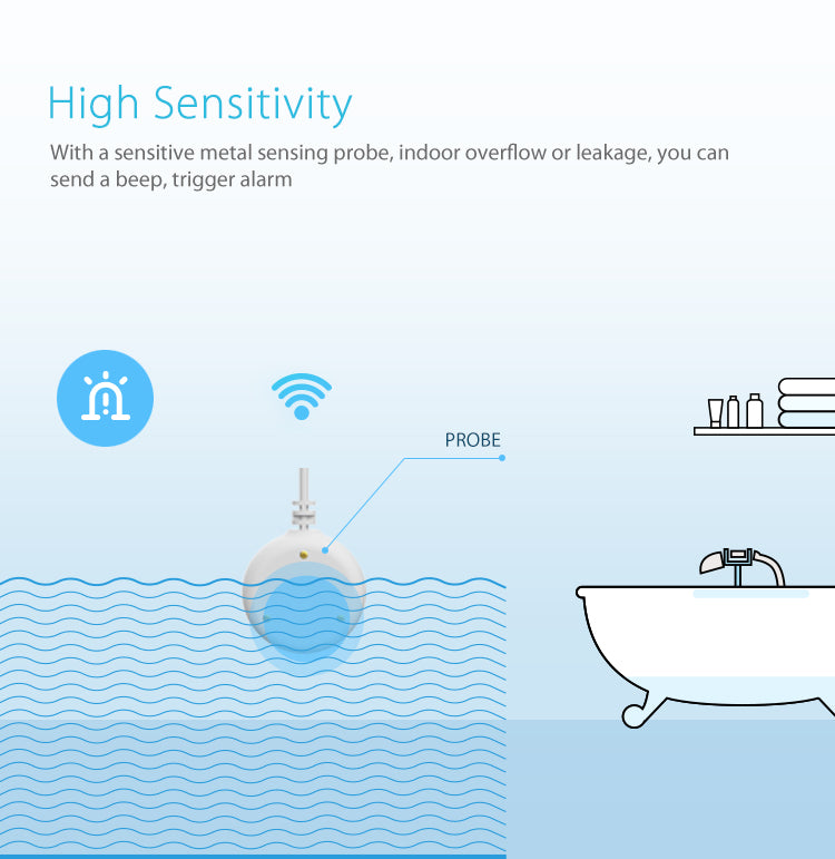 Tuya Smart Wifi Water Level Sensor Flood Leak Detector