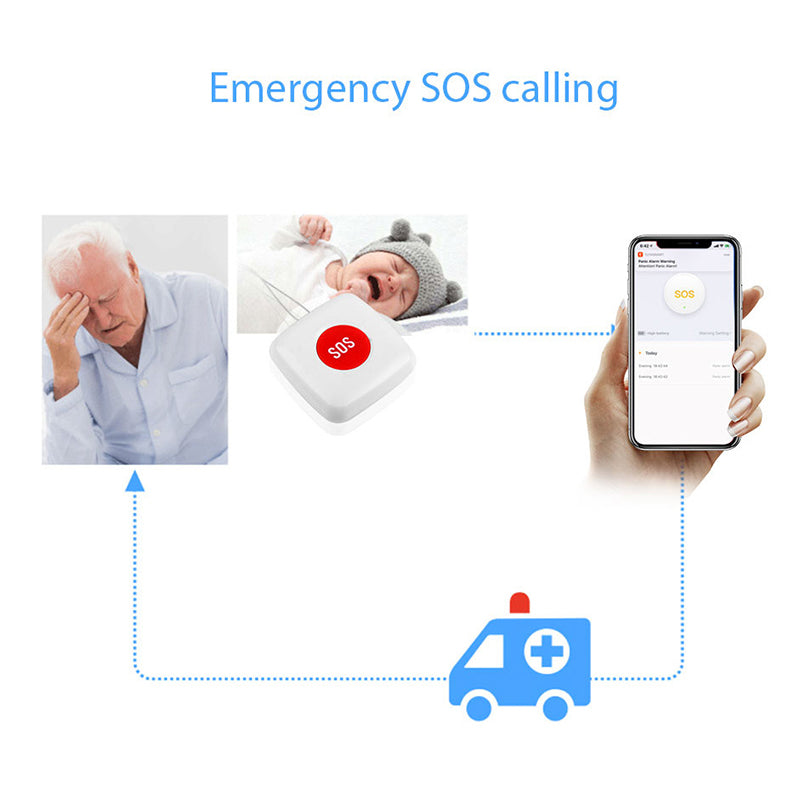 Zigbee SOS Button Smart Life Emergency Personal Defense Alarm Security Protection