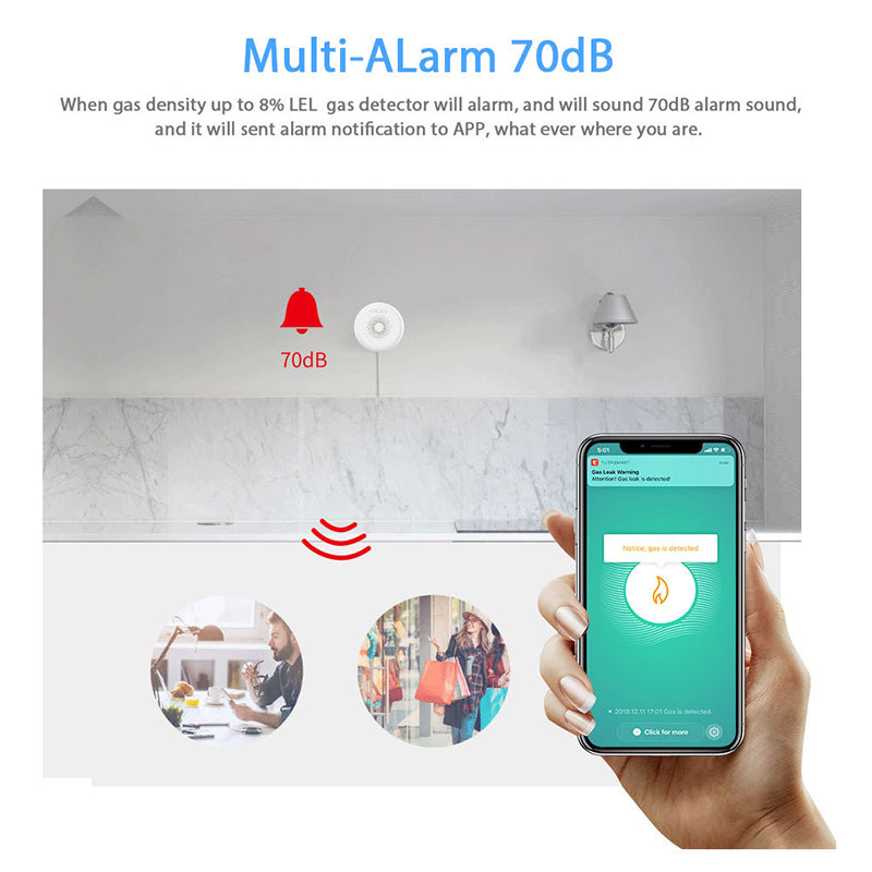 Zigbee Gas Leak Detector Sensor Smart Home Alarm Security Fire Protection