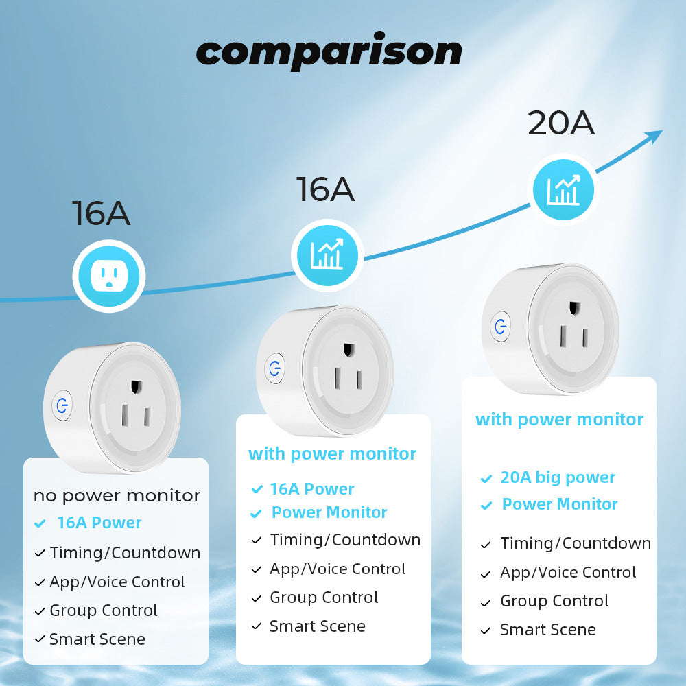Smart socket adapter WiFi 16 A with/without consumption monitoring