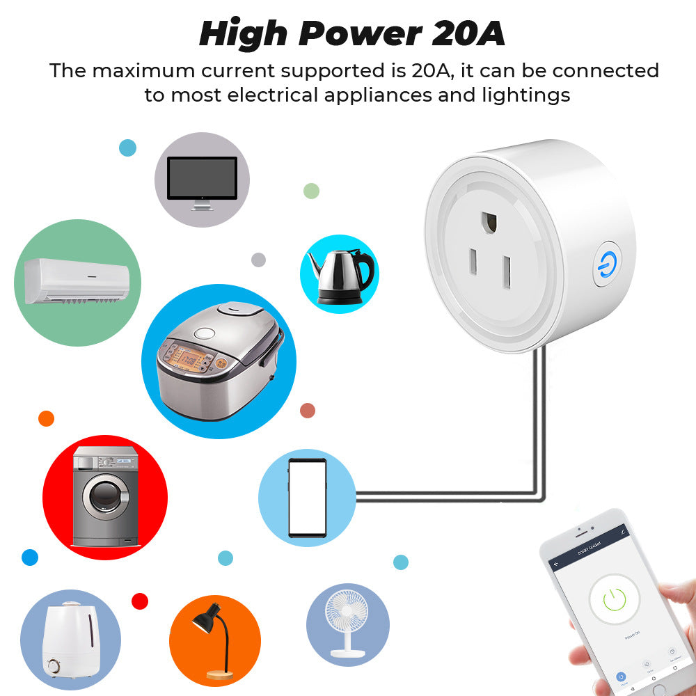 Tuya Zigbee Smart Plug US USA Socket 16A/20A – Lonsonho Tech.